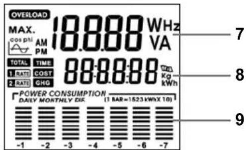 QUIGG GTPM04 - Écran LCD - 1