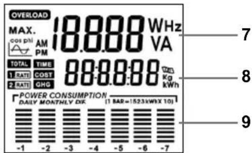 QUIGG GTPM04 - LCD-display - 1