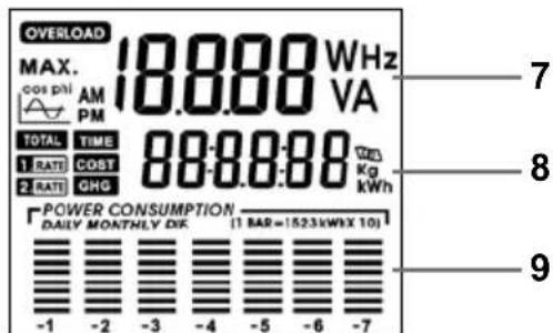 QUIGG GTPM04 - LCD-Display - 1