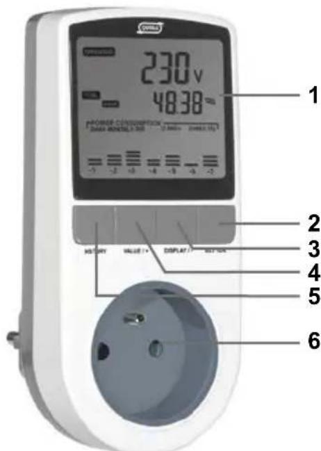QUIGG GTPM04 - Articlebeschreibung und Funktionen - 1