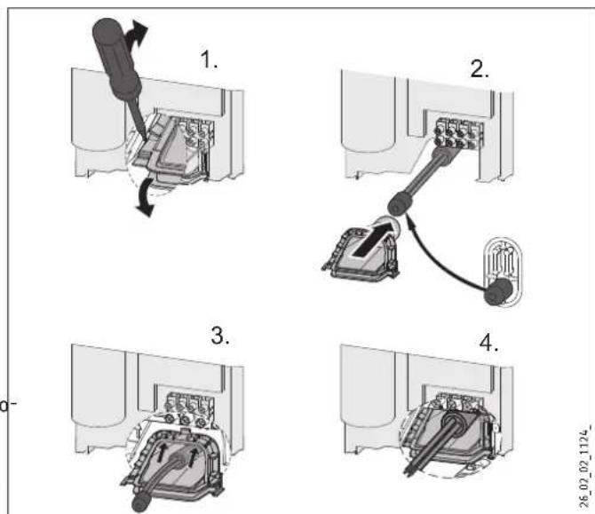 STIEBEL ELTRON DHBE 21 SLi electronic - Pola przyzekroju przyzwodów przy przyȩczu elektrycznym dolnym - 1