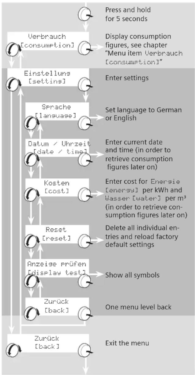 SIEMENS DE1518628M - Example of a menu setting - 1