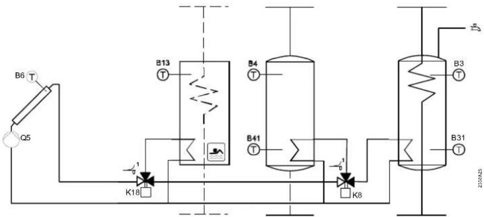 SIEMENS AVS37 - Solaire thermique - 3