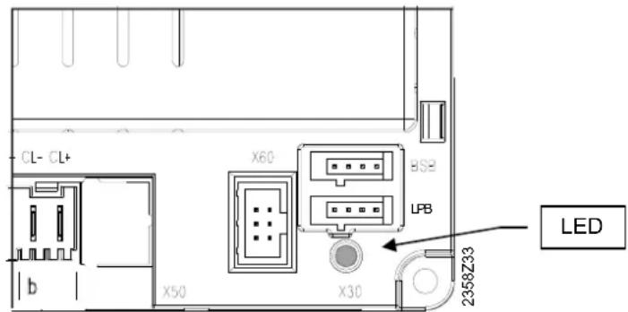 SIEMENS AVS37 - Contrôle des diodes - 1