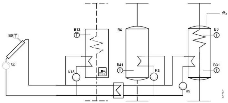 SIEMENS AVS37 - Solaire thermique - 5