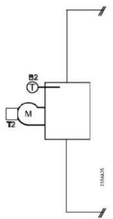 SIEMENS AVS37 - Variantes de chaudières - 1