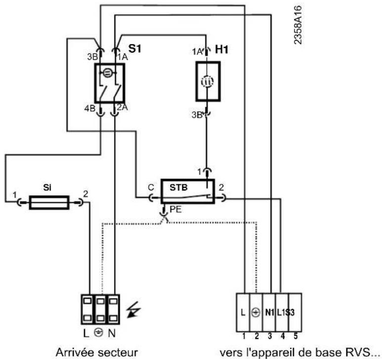SIEMENS AVS37 - Connexion avec l'appareil de base - 1