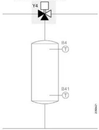 SIEMENS AVS37 - Ballon de stockage - 2