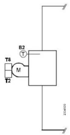 SIEMENS AVS37 - Variantes de chaudières - 2