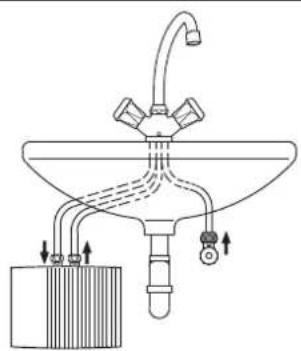 AEG MTD 650 - Installation options - 2