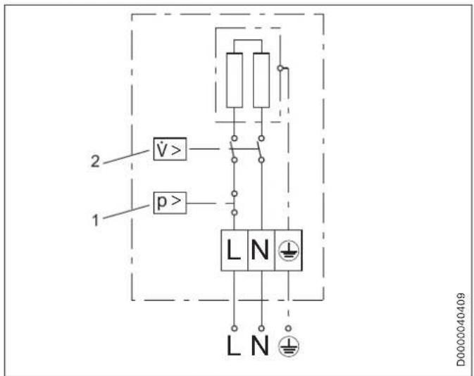 AEG MTD 650 - Installation - for contractors - 1