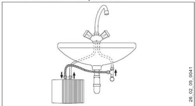 AEG MTD 650 - Variantes de pose - 1