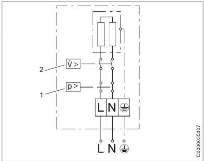 AEG MTD 650 - Elektriciteitsschema - 1