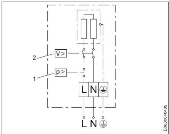 AEG MTD 650 - Schéma elektrického zapojení - 2