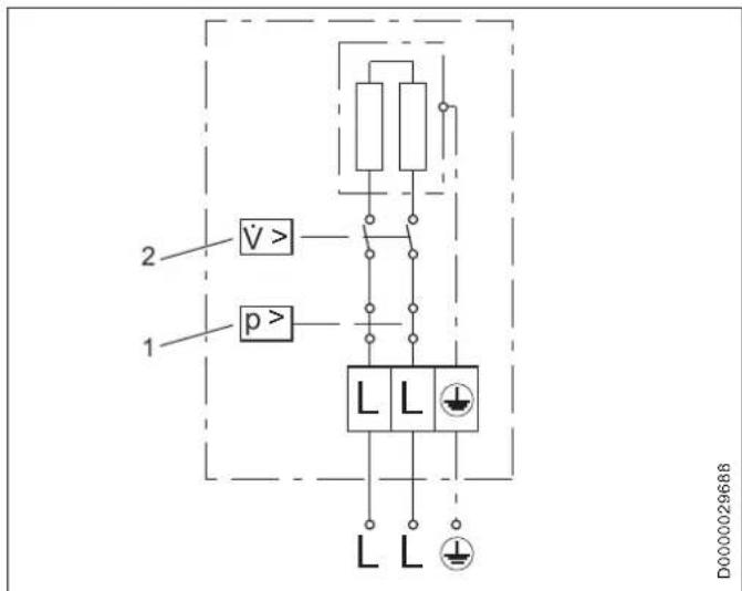 AEG MTD 650 - Schéma électrique - 4