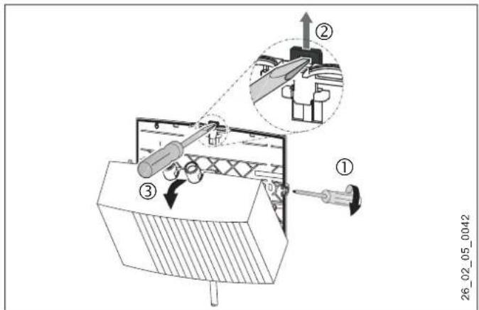 AEG MTD 650 - Pose de l'appareil - 1