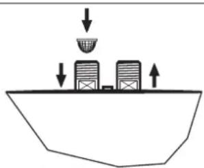 AEG MTD 650 - Sieb reinigen - 1