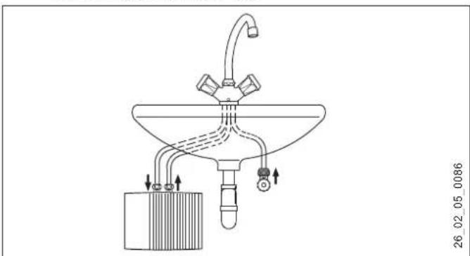 AEG MTD 650 - NEBEZPECI - uraz elektrickym proudem - 2