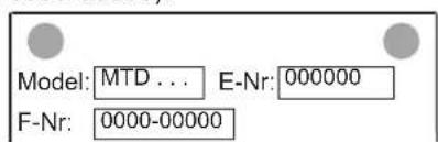 AEG MTD 650 - Problembehebung - 1
