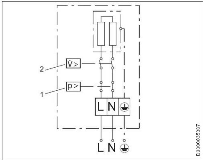 AEG MTD 650 - Wiring diagram - 1