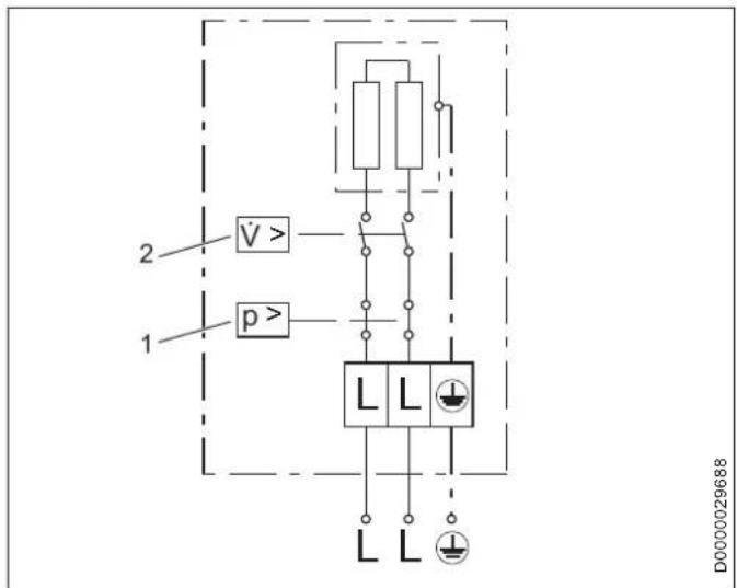 AEG MTD 650 - Elektriciteitsschema - 3
