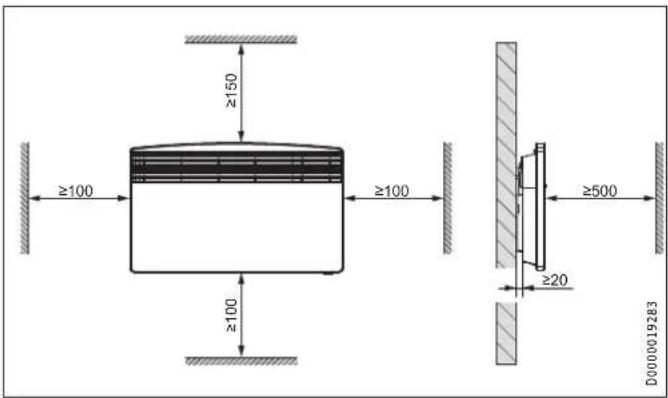 STIEBEL ELTRON CNS 250 F - Distances minimales - 1