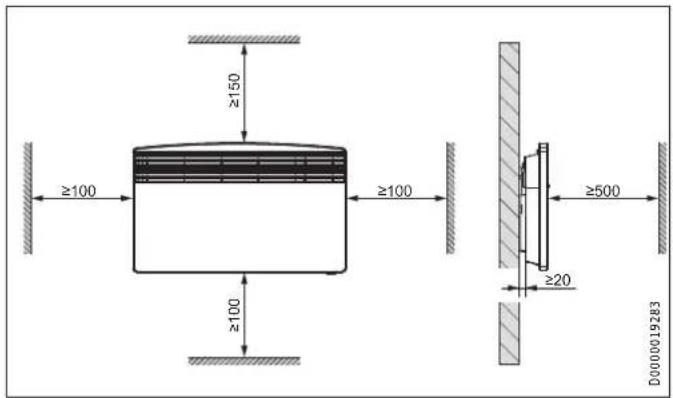 STIEBEL ELTRON CNS 250 F - Montage - 1