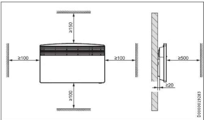 STIEBEL ELTRON CNS 250 F - Minimum clearances - 1