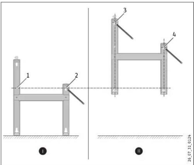 STIEBEL ELTRON CNS 250 F - Wskazówka - 1