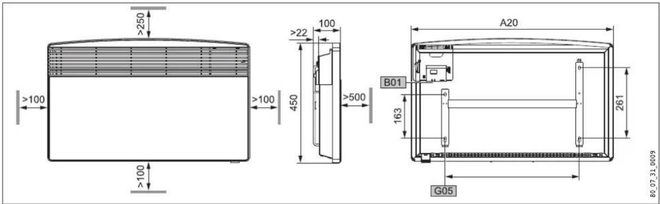 STIEBEL ELTRON CNS 200 F - Afmetingen van de aan de wand bevestigde variant - 1