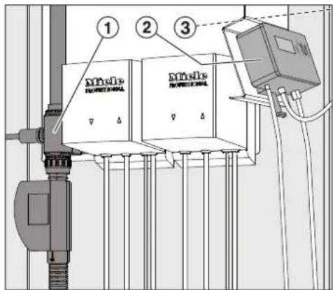 MIELE UG 706080 - Durchflussmengenmesser FlowMeter FM (Teilentsalzung) - 1
