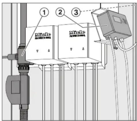 MIELE UG 706080 - Débitmètre FlowMeter FM (déminéralisation partielle) - 1
