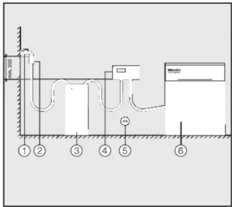 MIELE UG 706080 - Väggmontering av flödesmataren/ledvärdesmataren - 1