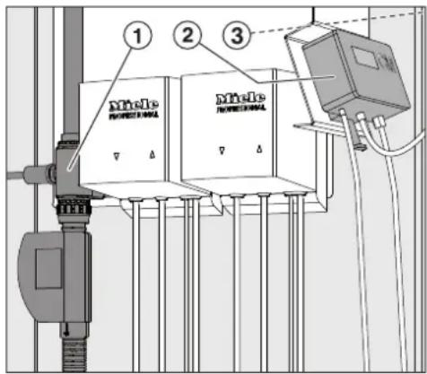 MIELE UG 706080 - Merilnik pretoka FlowMeter FM (delno razsoljevanje) - 1