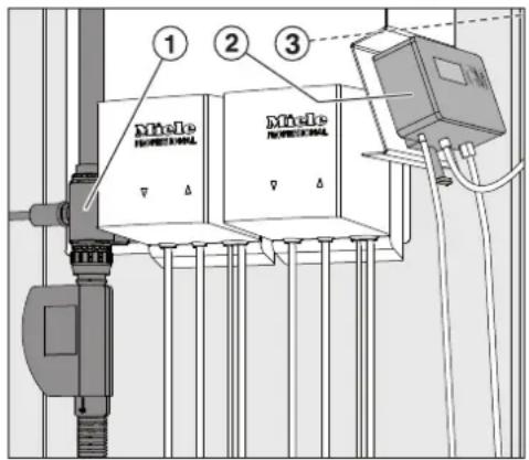 MIELE UG 706080 - FM Flow meter (partial demineralisation) - 1
