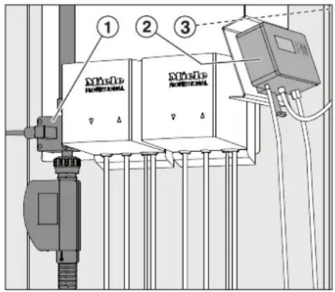 MIELE UG 706080 - Vedligeholdelse - 2