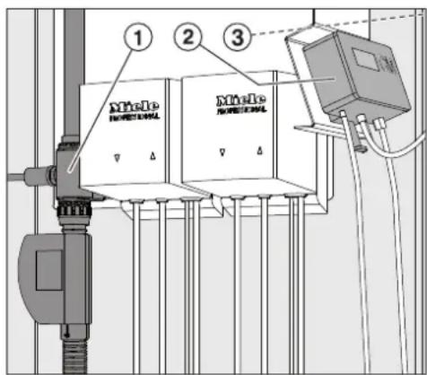 MIELE UG 706080 - Flowmeter "FlowMeter FM" (gedeeltelijke demineralisa-tie) - 1