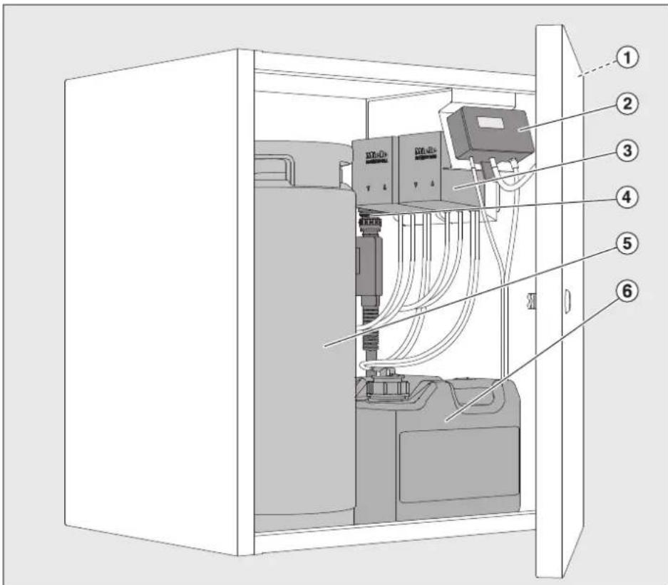 MIELE UG 706080 - Vazno - 1