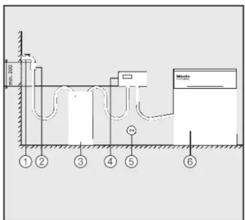 MIELE UG 706080 - FlowMeter / ConductivityMeter -moduulien seinä-asennus - 1