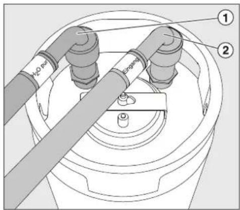 MIELE UG 706080 - Connection options - 1