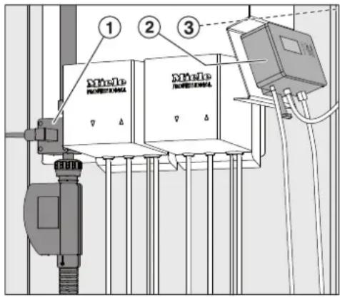 MIELE UG 706080 - CM Conductivity meter (full demineralisation) - 1