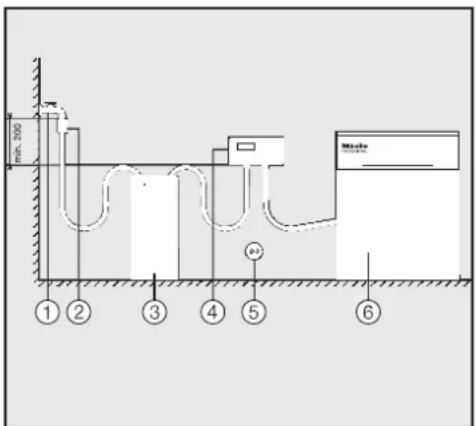 MIELE UG 706080 - Stenska montaza naprave FlowMeter/ ConductivityMeter - 1