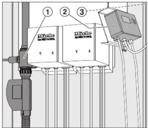 MIELE UG 706080 - Misuratore della portata FlowMeter FM (demineralizzazione parziale) - 1