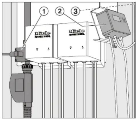 MIELE UG 706080 - Módulo de medicação do valor de combustibiliode CM (desmineralização total) - 1
