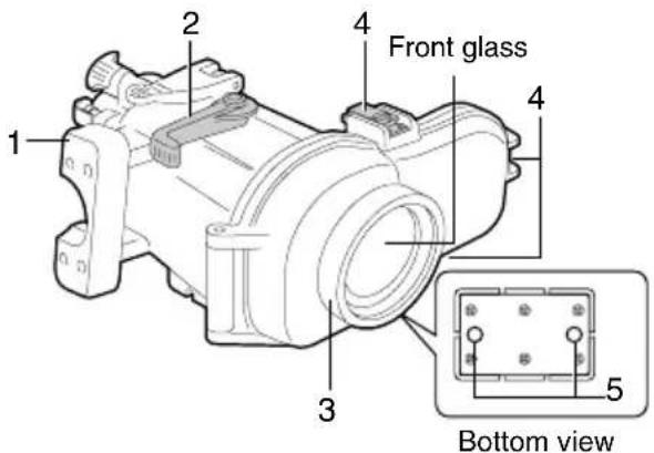 JVC WRMG200 - Parts and Functions - 2