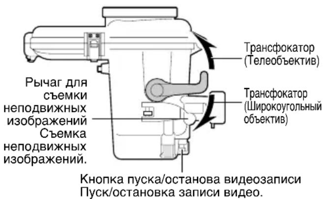 JVC WRMG200 - Включайте запись нажатием кнопки пуска/останова видеозаписи или рычага для съемки неподвижных изображений. - 1