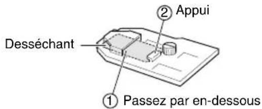 JVC WRMG200 - ② Insérez le desséchant à l'arrière de la base. - 1