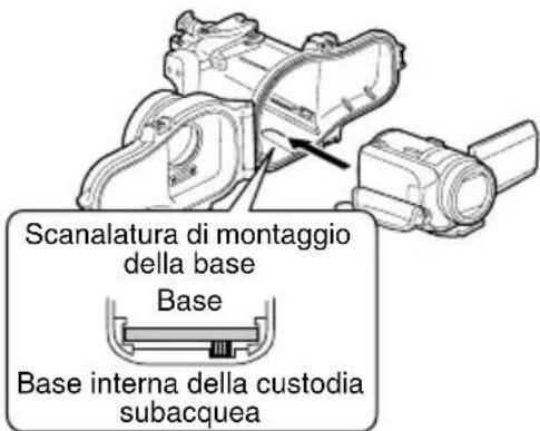 JVC WRMG200 - Inserire la Media camera nella custodia subacquea. - 1