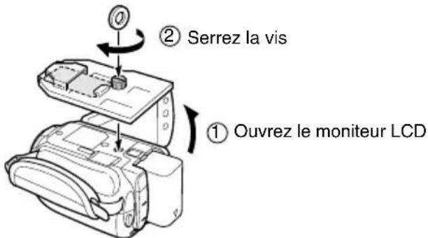 JVC WRMG200 - ③ Fixez la base sur le dessous du caméscope. - 1