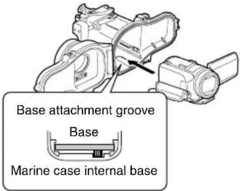 JVC WRMG200 - Insert the camera into the marine case. - 1